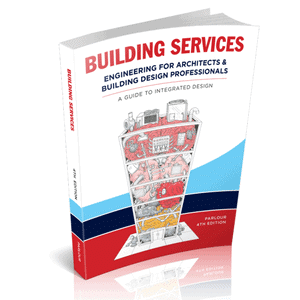 Self-publishing book printing