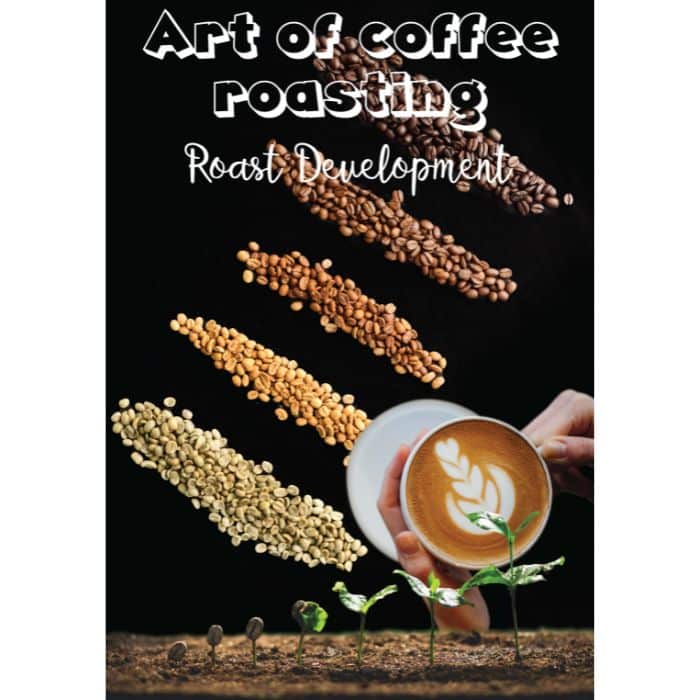 Coffee Poster showing the roasting process